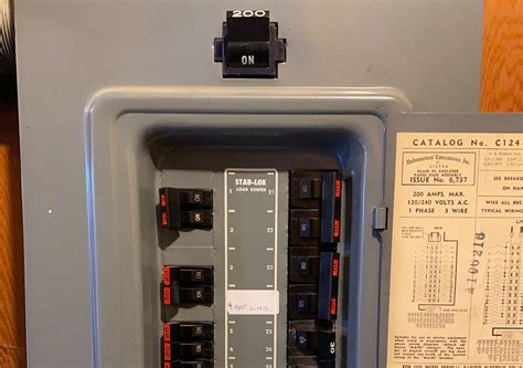 federal pacific electric circuit breaker box cover and door|federal pacific breaker boxes dangerous.